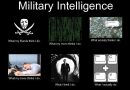 Audio: Very Important: For Whites: Top Military Intelligence Analysis for South Africa (2019)