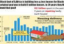 Video & Audio: S.Africa: Untold Story: When Whites tried to build tens of millions of houses for Blacks