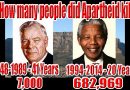 Video & Audio: Top Communist Jew: Ronnie Kasrils: Why Jews HATED Dr Verwoerd & LOVED Black Terrorist Nelson Mandela