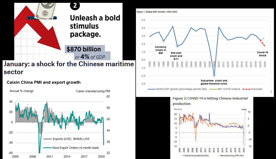 Video & Audio: Update from Jan: Crazy 2020 gets crazier: Collapse everywhere from SA to Germany & USA.