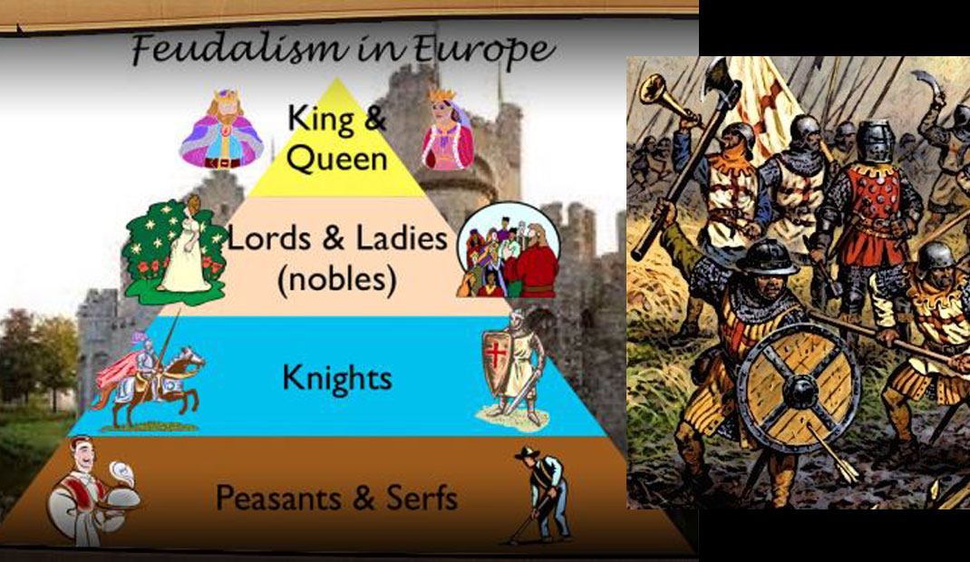 Video & Audio: European Race: We are returning to Feudalism & (National & Racial) Socialism